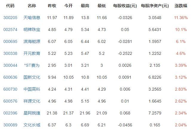 多地试水暑期托管班结果如何，暑托班是否变相取消了教师的假期,为什么在职教师有寒暑假