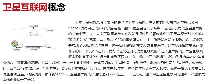 中国天链一号05星发射成功意味着什么，天链一号05星长啥样，天链系列中继卫星是干啥的