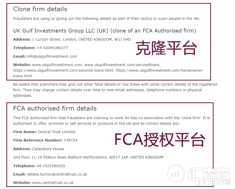 【汇查查预警】几何倍数扩张？这家克隆平台被FCA警告