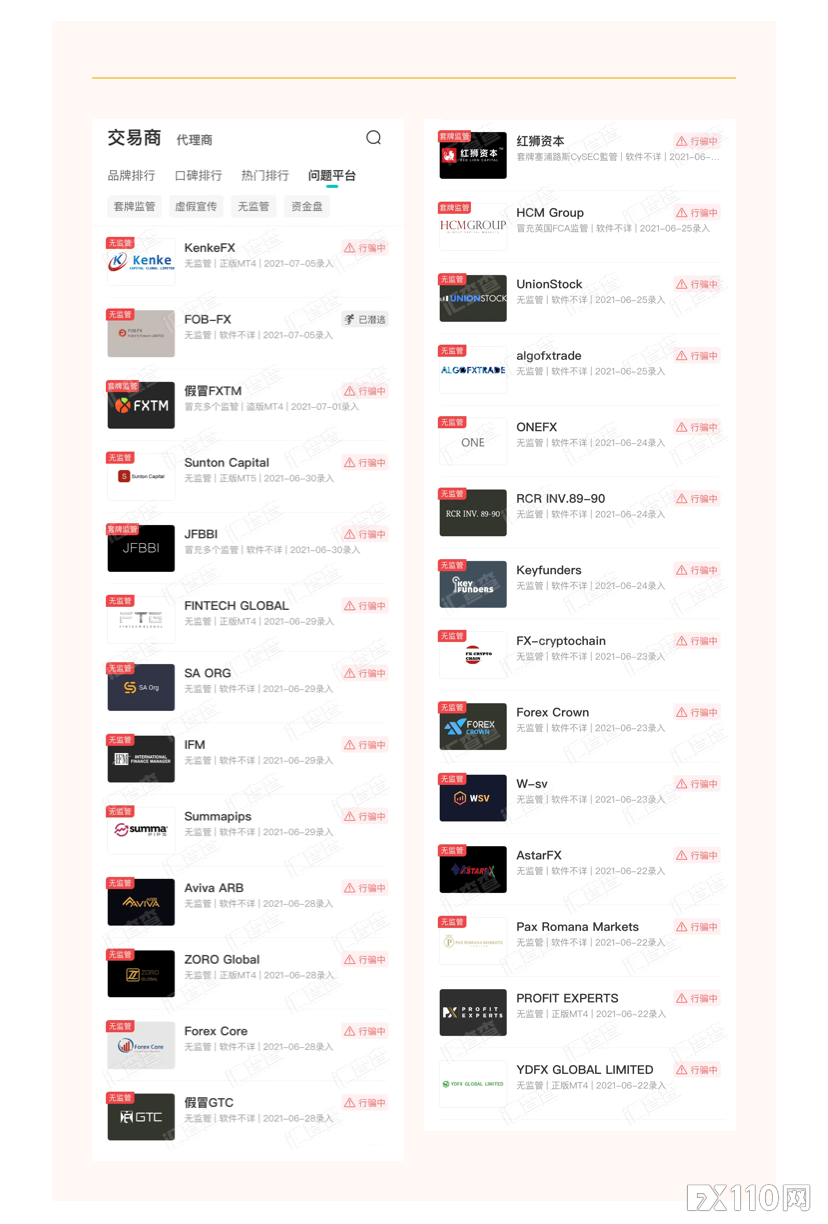 汇查查黑名单发布，新增27家问题平台！