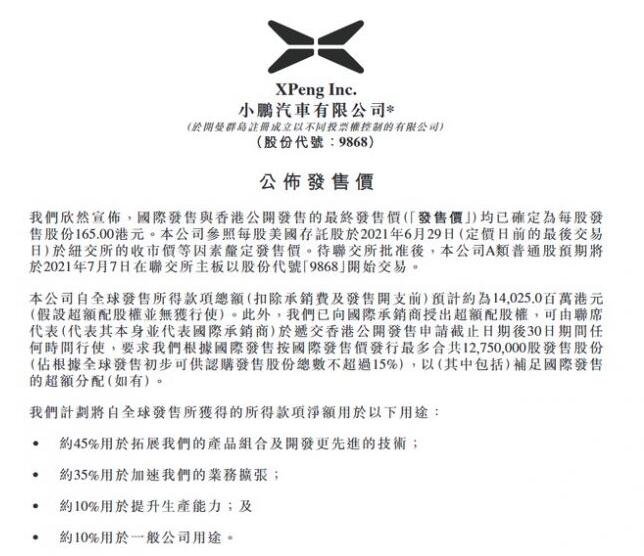 小鹏汽车港股上市发行价是多少，小鹏汽车的大股东是谁，其汽车质量怎么样