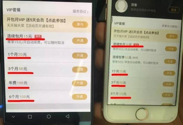 深圳大数据杀熟最高罚5000万，大数据杀熟有几种表现形式，普通用户如何反“杀熟”