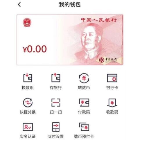 数字人民币白名单用户已达1000万，哪些人可能成为白名单用户，数字人民币有什么优势