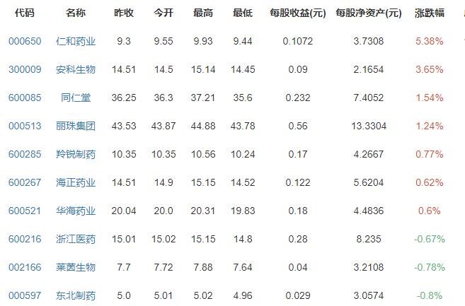 2021全国蚊子预报地图出炉，哪些地区蚊子较多，蚊子喜欢叮咬哪类人及如何预防蚊子叮咬