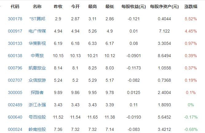 云南虎跳峡进入最佳观赏期，将会持续多久，虎跳峡的景点怎么样