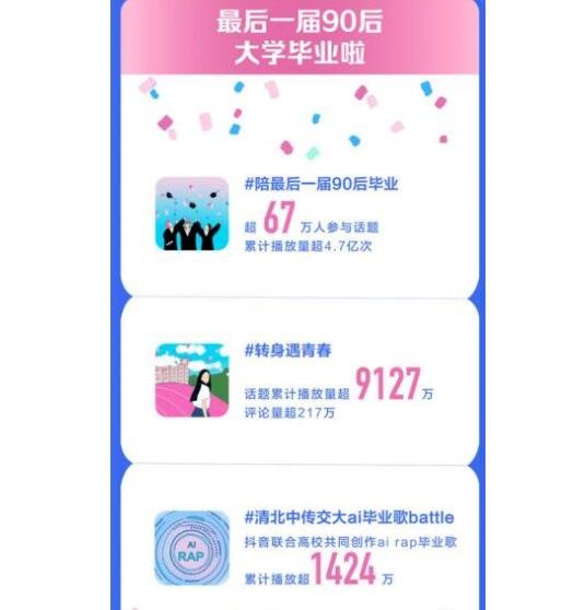 最后一届90后毕业生求职现状如何，毕业生求职需要注意什么，哪些行业比较有前景