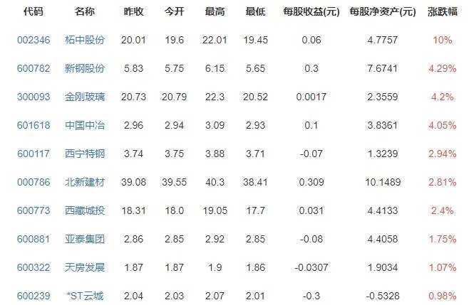我爱我家怎么样，二手房的中介费怎么算，我爱我家未来的目标是什么