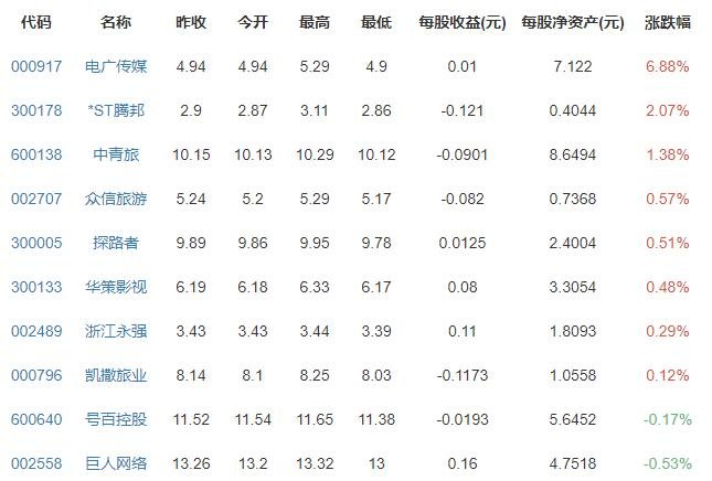 云冈石窟音乐窟正式对外开放是什么时候，云冈石窟的历史价值以及经济价值有多大