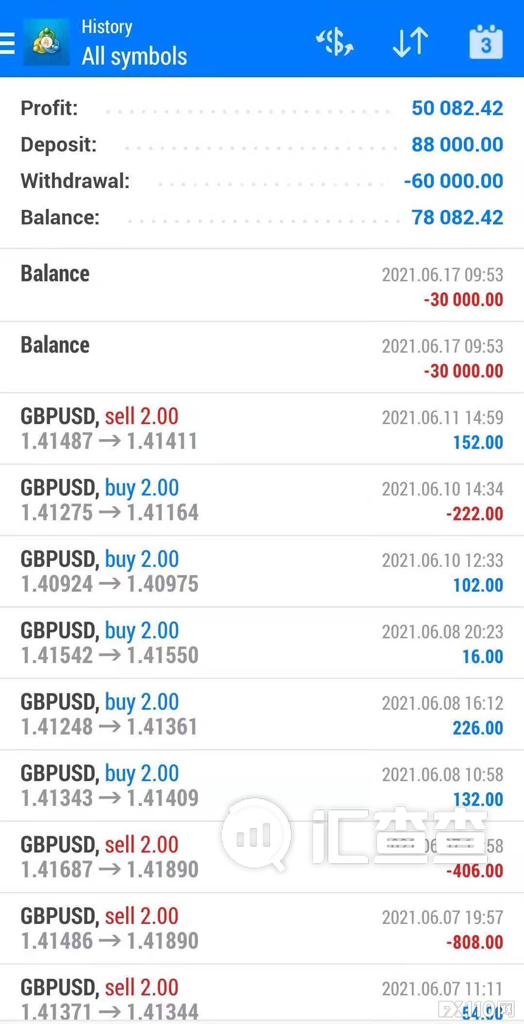 【汇查查曝光】黑平台真“绿茶”行为，被拆穿后还狡辩装无辜！