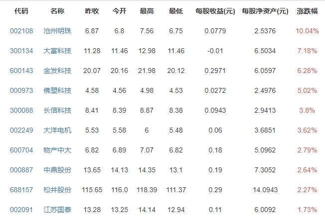 特斯拉ModelY预订排到9月中旬，特斯拉ModelY与特斯拉model3有什么不同，特斯拉Model Y真实续航是多少