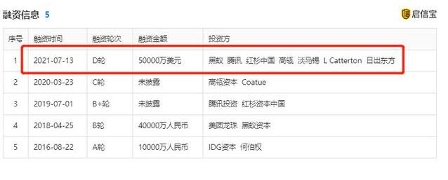 喜茶完成5亿美元融资，投资方是哪些，喜茶的实力怎么样及喜茶的品牌力体现在哪里