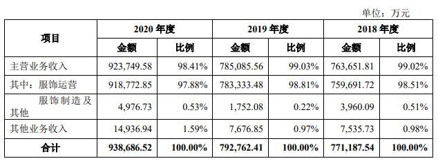 太平发债会破发吗以及太平发债评级怎么样，太平鸟盈利能力如何