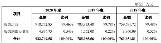 太平发债会破发吗以及太平发债评级怎么样，太平鸟盈利能力如何