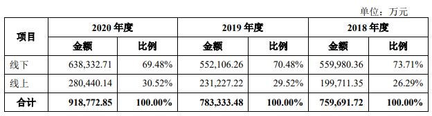 太平发债会破发吗以及太平发债评级怎么样，太平鸟盈利能力如何