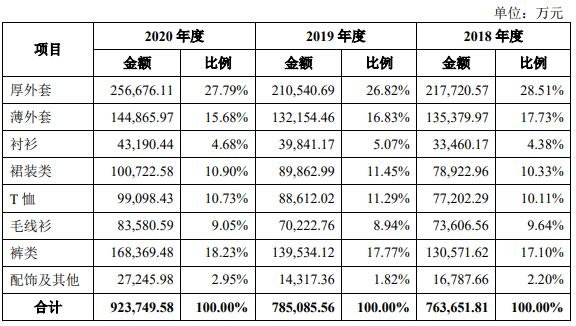 太平发债会破发吗以及太平发债评级怎么样，太平鸟盈利能力如何
