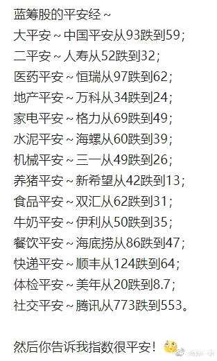 突发！3只A股同时退市 暴涨8倍牛股直线闪崩跌停 最强新能源熄火！基金经理：少骂我几句！巴菲特弟子大举减持这只股
