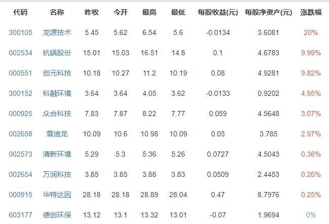 四川暴雨预警升级为黄色，未来24小时的天气情况怎么样，暴雨天出行有什么注意事项