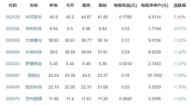 Phone13或有日落金玫瑰金，具体长什么样子，iPhone13预计什么时候上市及iPhone13有哪些变化