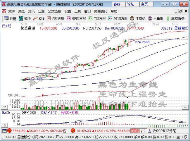 北向资金大举买入低位蓝筹股 中国平安获增持逾16亿元