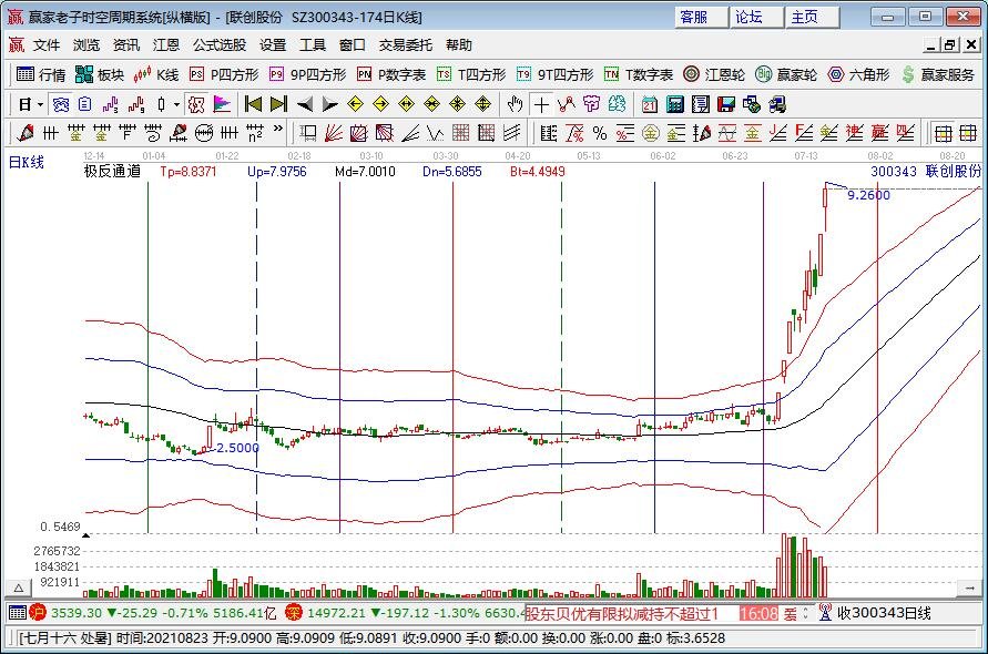 中国55项世界遗产总数位居世界第一，世界遗产有什么标准吗？主要分为哪几种类型？