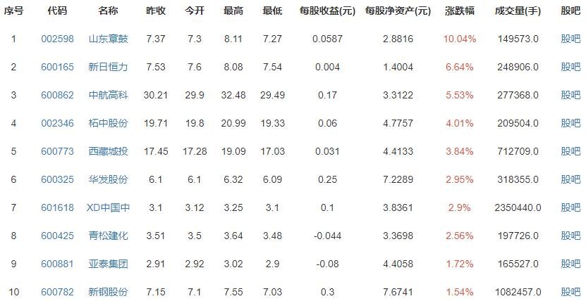 2020住房公积金报告出炉介绍了哪些内容？个人公积金如何查询？公积金使用有哪些误区