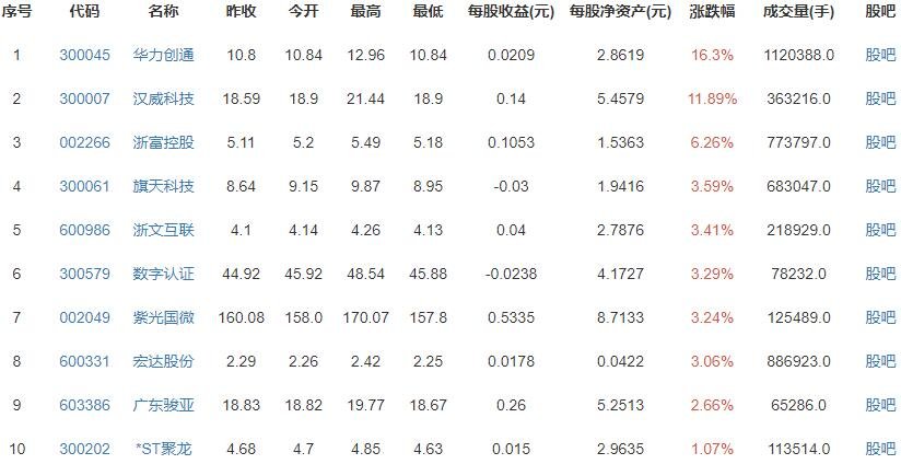 央行披露为何研发数字人民币，数字人民币的研发有必要吗？如何推广数字人民币？
