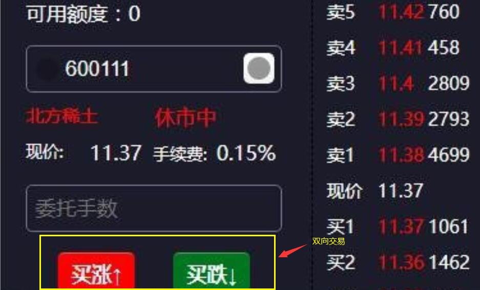 国内股票可以双向交易吗？期货可以进行双向交易吗？