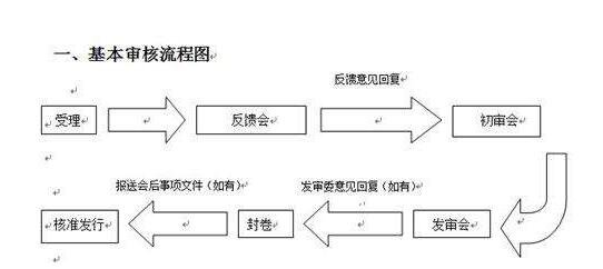 非公开发行股票获证的股票是什么意思？非公开发行股票的目的