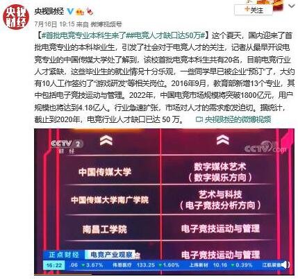 中国电竞人才缺口达50万，电竞专业需要学习哪些技能？电竞就业前景怎么样？
