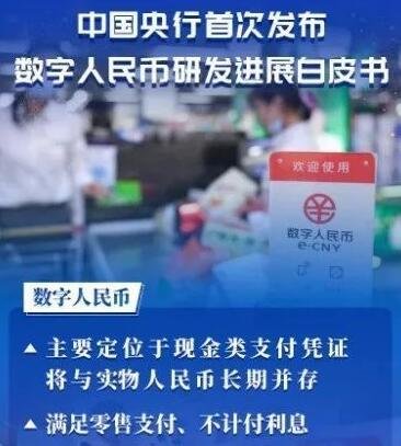 为什么发行数字人民币？数字人民币的发展前景怎么样？发行数字人民币的重要性