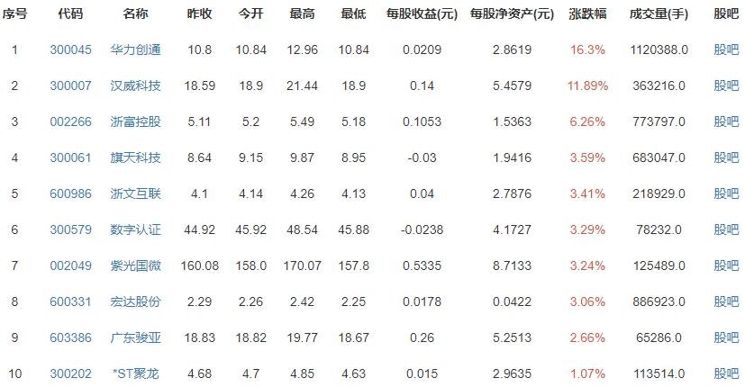 为什么发行数字人民币？数字人民币的发展前景怎么样？发行数字人民币的重要性