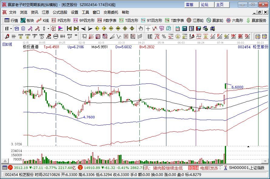 时速600公里磁浮交通系统是怎么做到的？主要运用什么原理？磁浮列车安全吗？