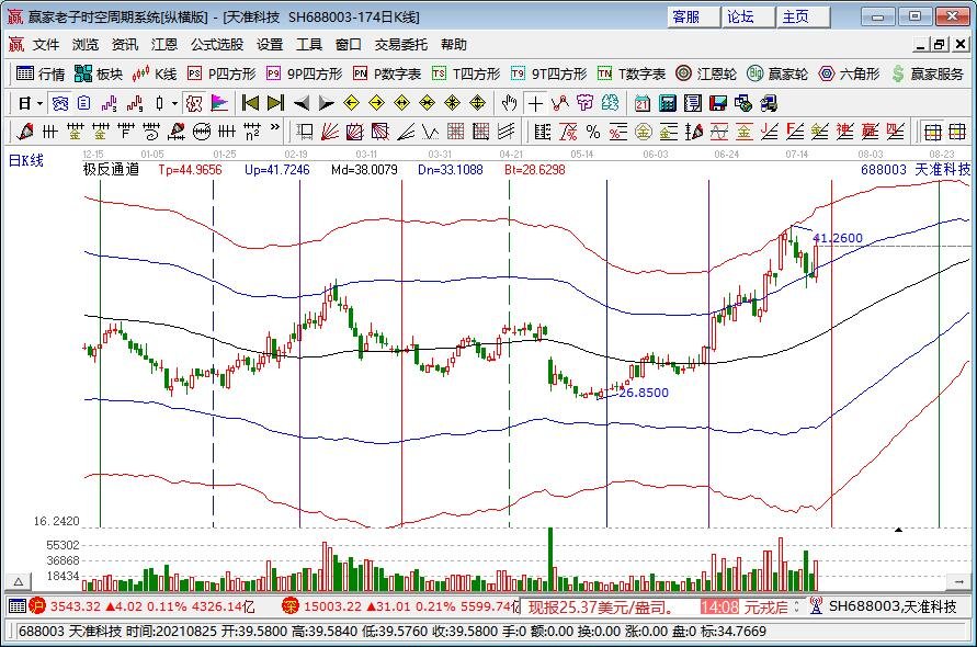 iPhone13系列有望支持息屏显示，哪些安卓手机支持息屏显示？息屏显示什么原理？