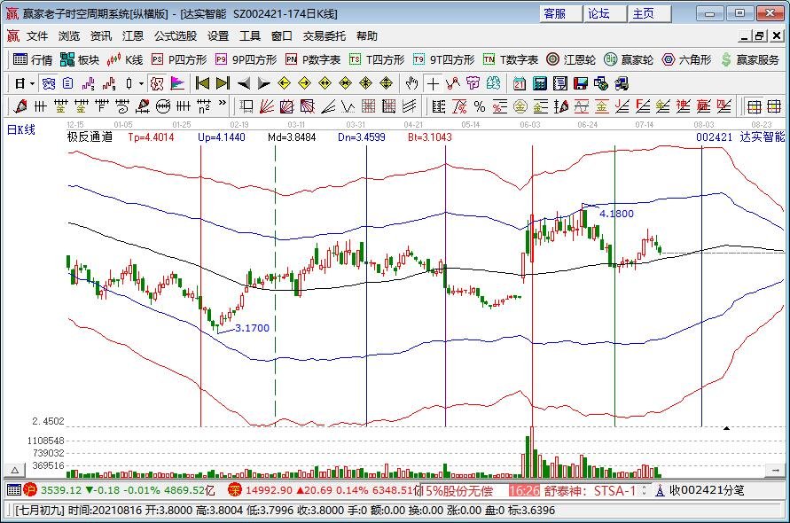 上海等五市建设国际消费中心城市有什么作用？国际消费中心城市建设意义及重点任务