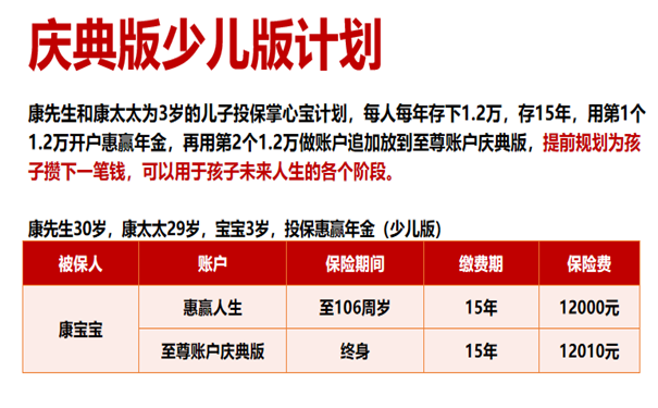 2021泰康惠赢人生年金险怎么样?收益高吗?值得买吗?
