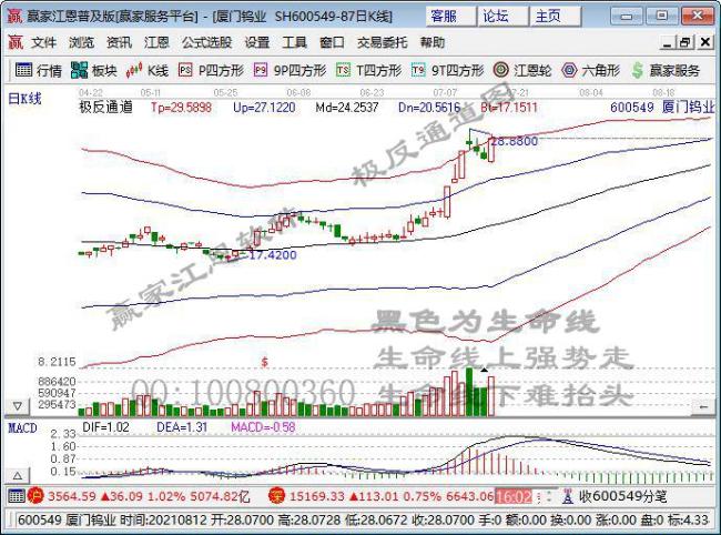 稀土出口同比暴增！概念板块逆势拉升 英威腾、川能动力双双涨停