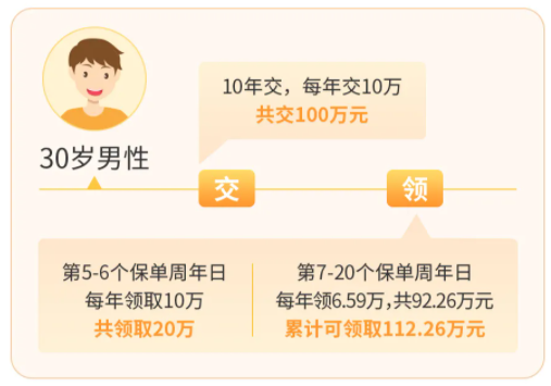 华夏福临门旗舰版2021怎么样?有什么特色优势?优缺点+案例演示