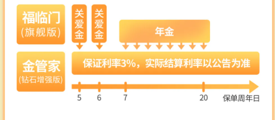 华夏福临门旗舰版2021怎么样?有什么特色优势?优缺点+案例演示