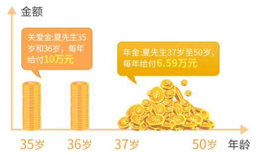 华夏福临门旗舰版2021怎么样?有什么特色优势?优缺点+案例演示