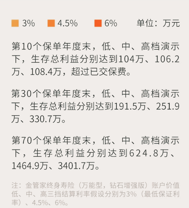 华夏福临门旗舰版2021怎么样?有什么特色优势?优缺点+案例演示