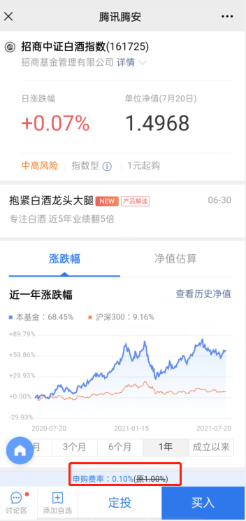 买基金用支付宝还是微信好？哪个费用低？