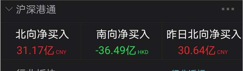 3天大涨73%！热门赛道满屏涨停 创业板指创6年新高