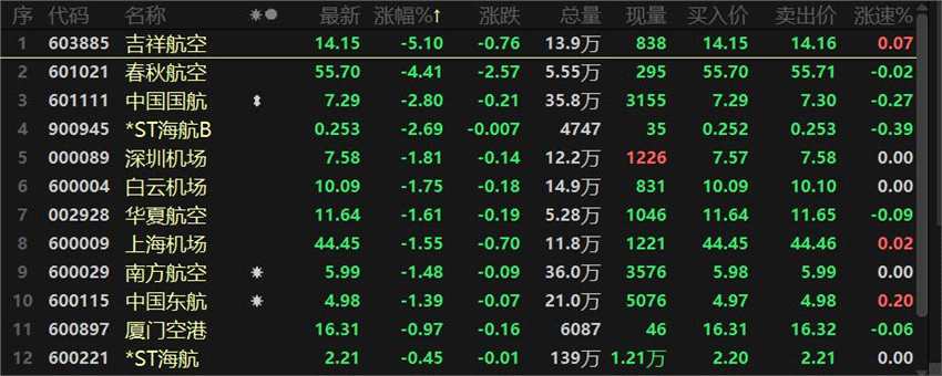 指数结构性上涨 盐湖提锂“搭台”电池“唱戏”