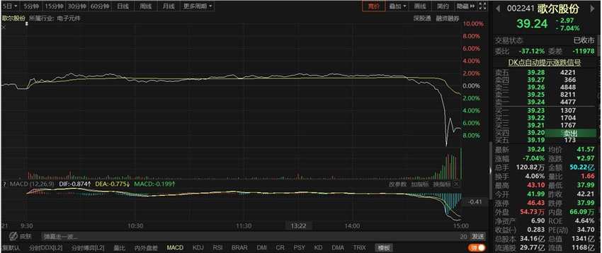指数结构性上涨 盐湖提锂“搭台”电池“唱戏”