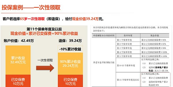 2021泰康臻享百岁养老保险怎么样？期满领多少钱？案例＋优势