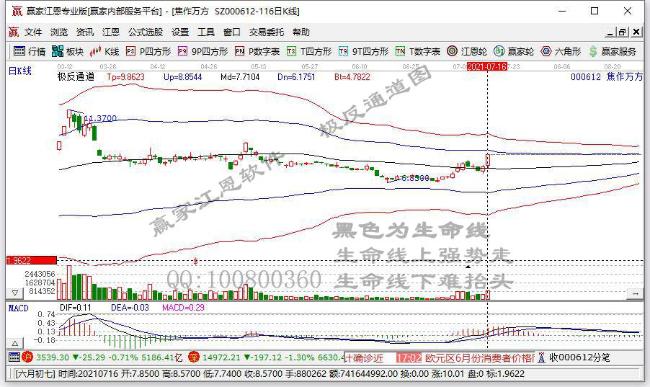 焦作万方被迫紧急停产 直接经济损失尚无法核算