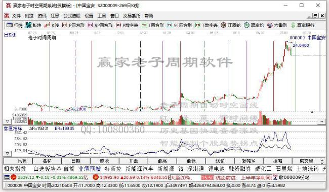 供需重塑新时代 A股稀土永磁板块持续走强