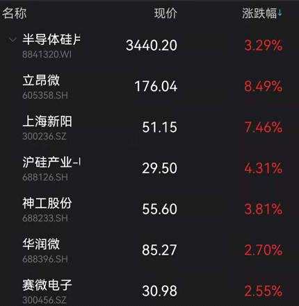 突发暴雷跌停！医药股又暴跌 两只3000亿大白马重挫！半导体彻底炸了 恒大汽车突然暴涨30%！痛心！河南强降雨已致33人遇难