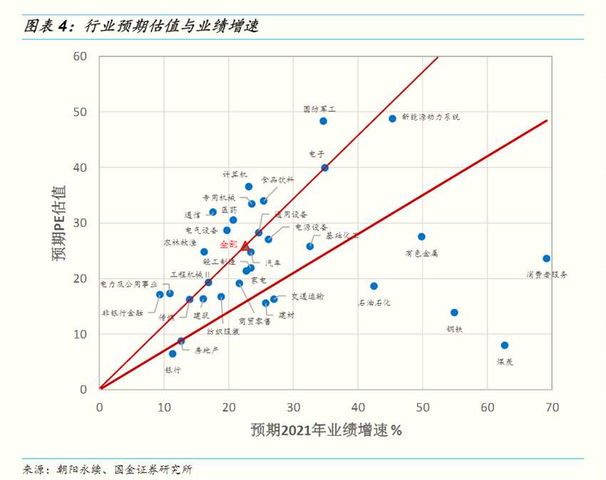 白酒崩了 “茅指数”转向“宁组合”！基金重仓股显示拥抱新能源