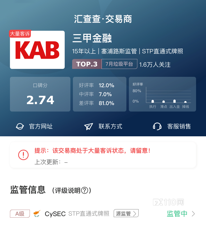【汇查查】平台也攀比，硬核平台排行榜TOP10出炉！